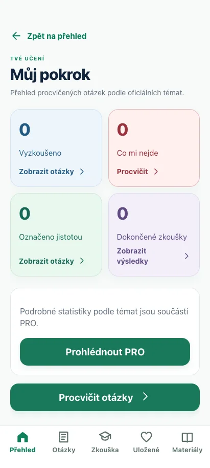 Přehled pokroku v učení